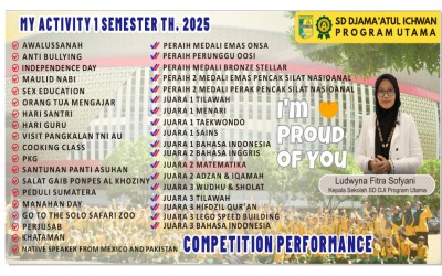 My Activity 1 Semester Tahun 2025